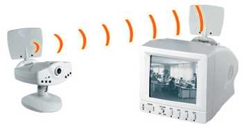 Vezet�k n�lk�li kamera szett